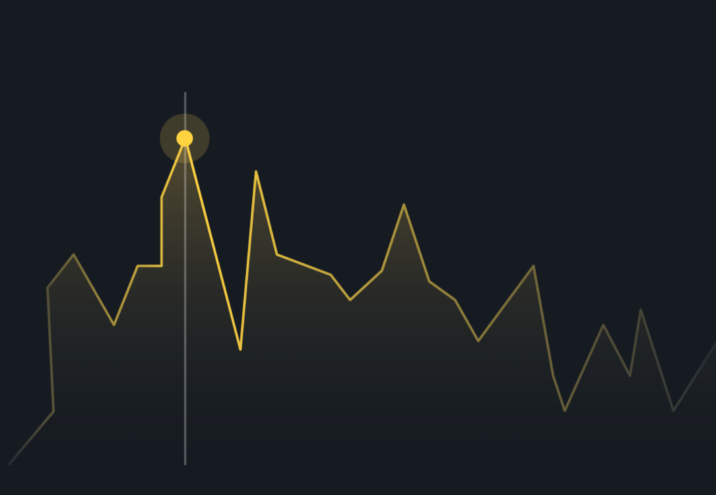 Buy and sell bitcoin and other cryptocurrencies in a few minutes | Bitso